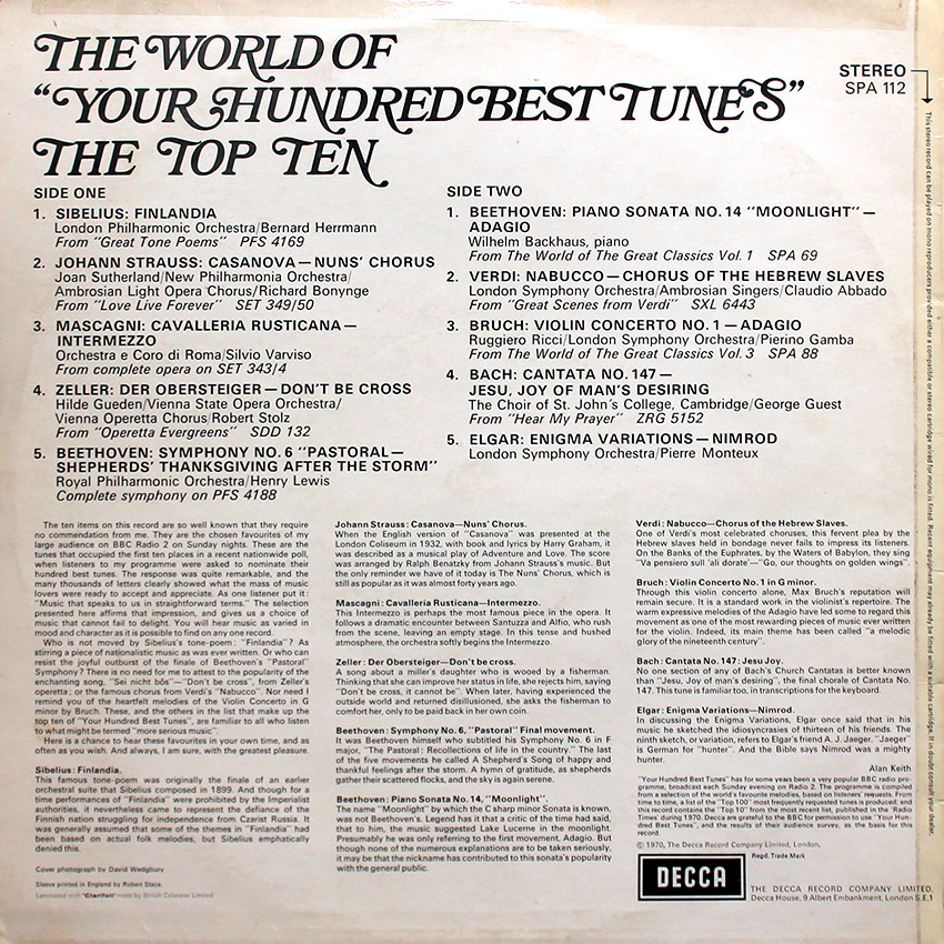 The World of "Your Hundred Best Tunes" - The Top Ten