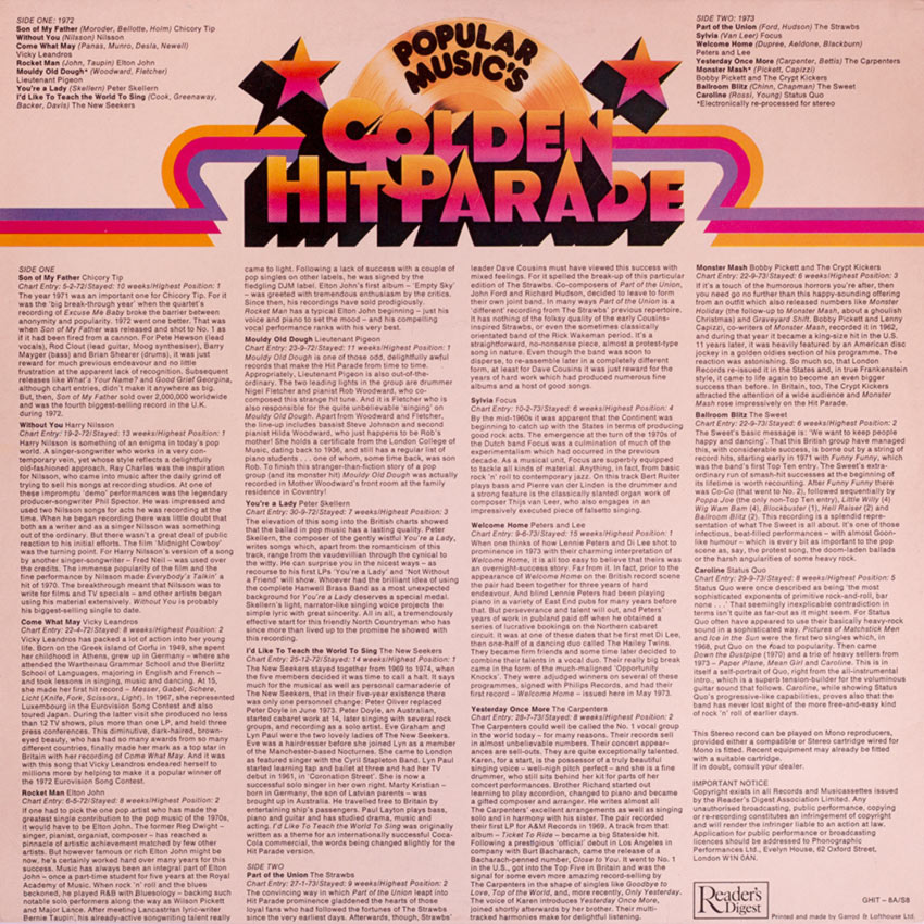 Popular Music's Golden Hit Parade, 1972-73 - Various Artists